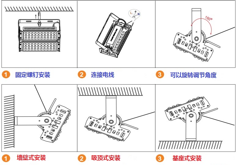 贝斯特 - 全球最奢华的游戏平台