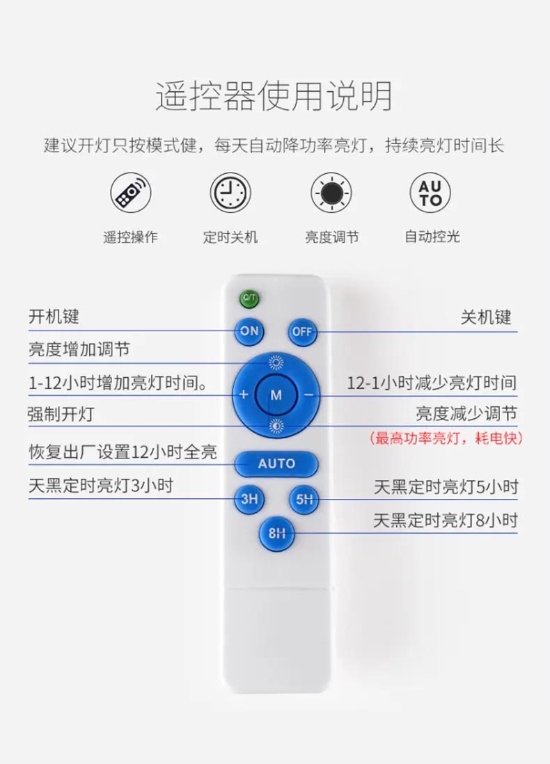 太阳能投光灯？仄魇褂米⒚